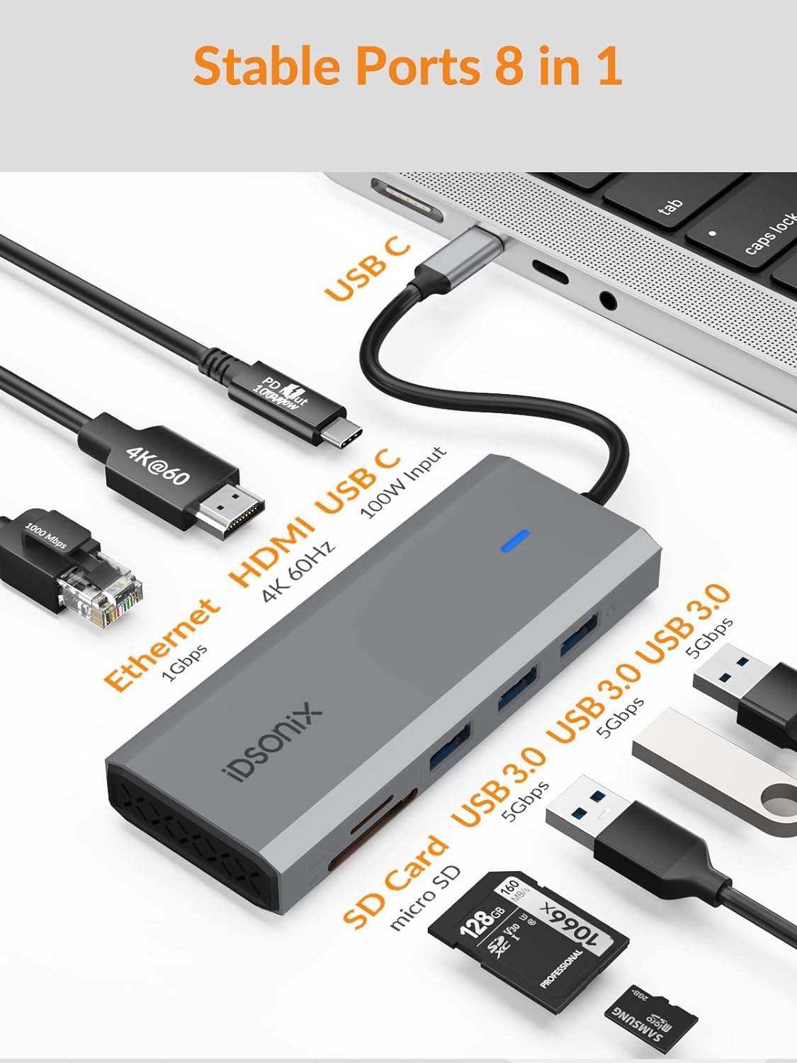 Docking Station - iDsonix 8 in 1 USB C Hub Aluminum Multiport Adapter with HDMI 4K@60Hz, PD 100W, 1Gigabit Ethernet, SD/TF Card Reader for MacBook Air/Pro iPad Dell/Hp Laptop and More