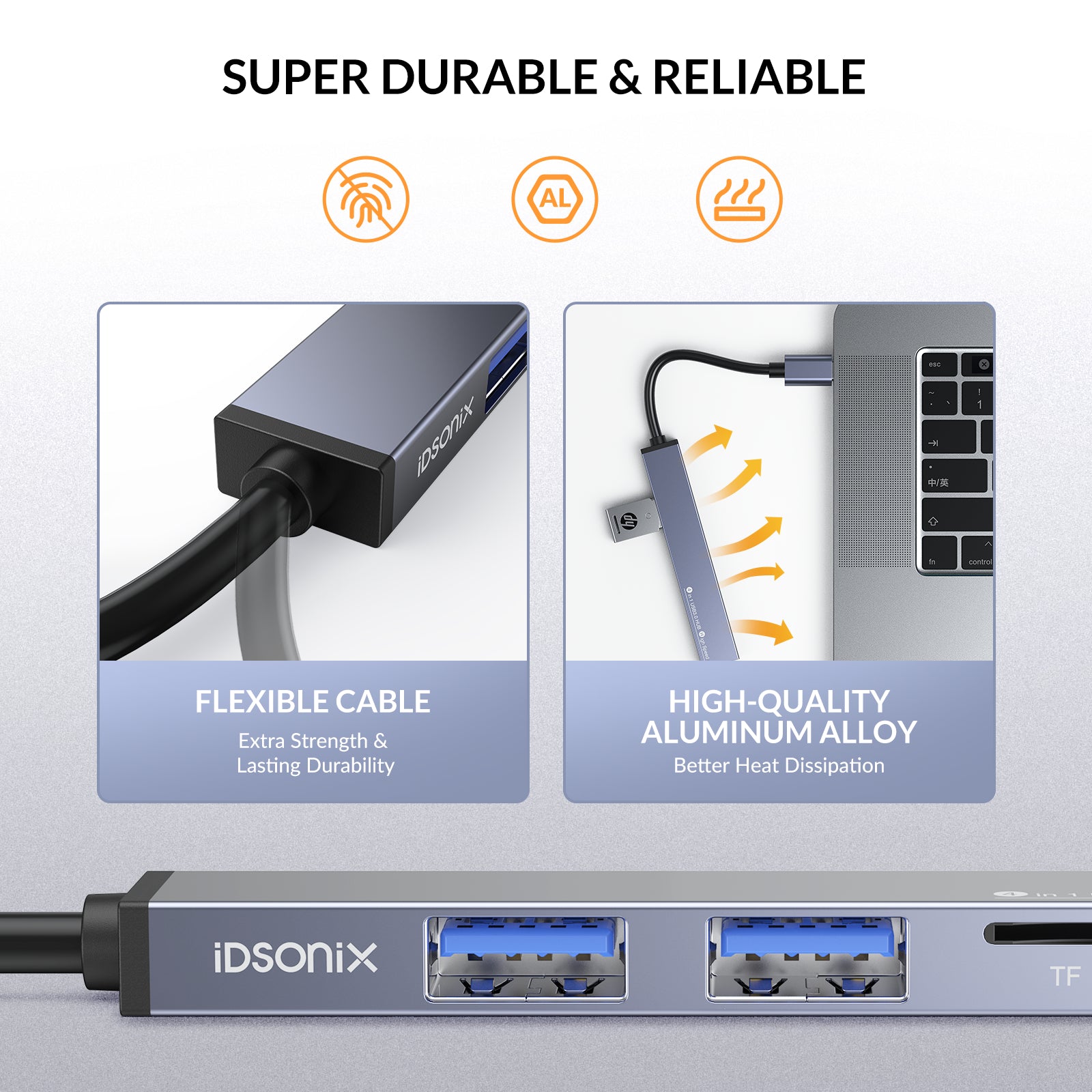 iDsonix 4 in 1 USB-C Laptop USB Type C Hub Multiport Adapter Docking Station with USB3.0,TF/2*USB 3.0 for Laptop Compatible with PC, Flash Drive, Mobile HDD and More